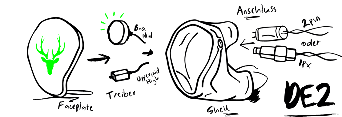 Illustrationen_DE2 Illustrationen_DE2
