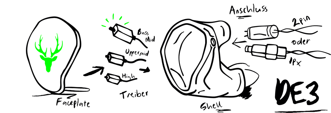 Illustrationen_DE3 Illustrationen_DE3