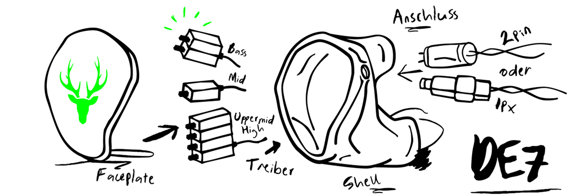 Illustrationen_DE7 Illustrationen_DE7