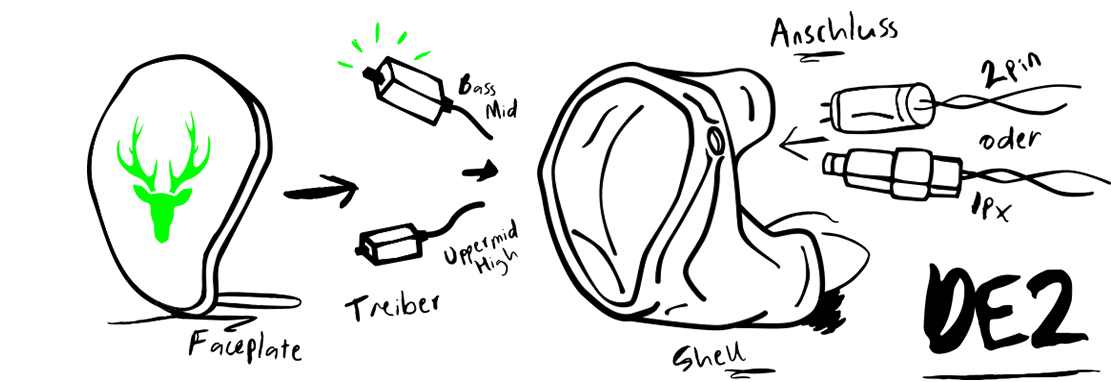 Illustrationen_DE2